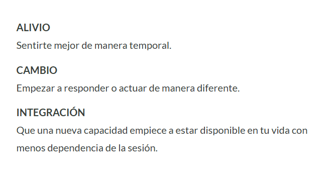 description of the concepts of relief, change and integration according to the IMANI method